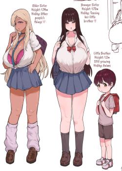 Shota's Commute To School